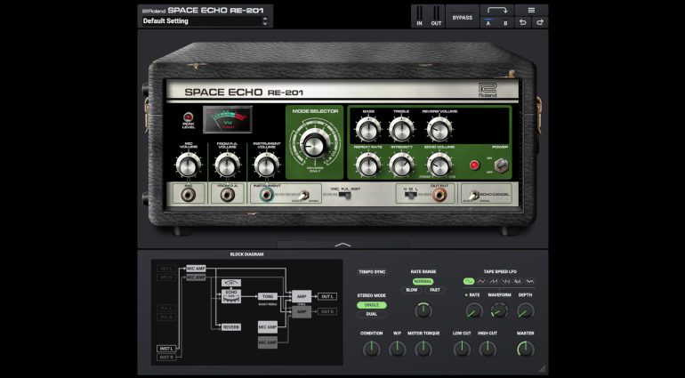 Roland RE-201 Space Echo