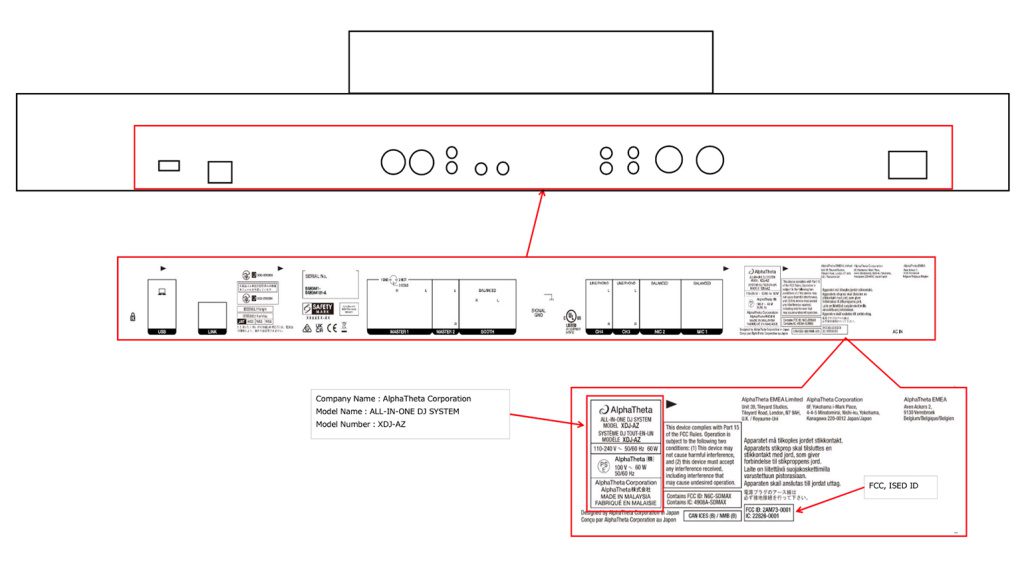 Bild aus einer PDF-Datei, das angeblich die Rückseite des zukünftigen AlphaTheta XDJ-AZ zeigt.