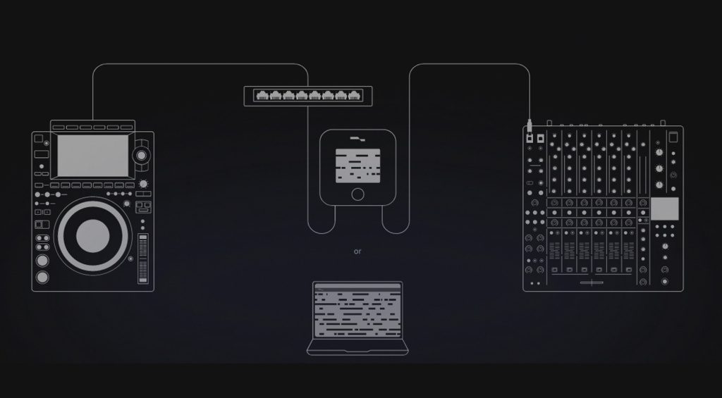 So kann ein Setup mit Density aussehen