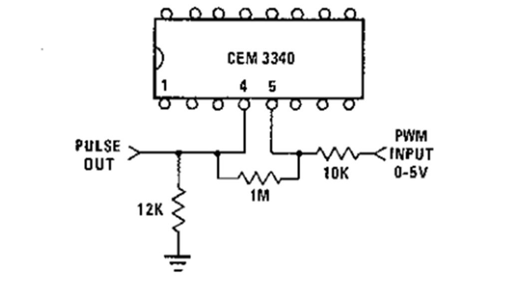 CEM3340