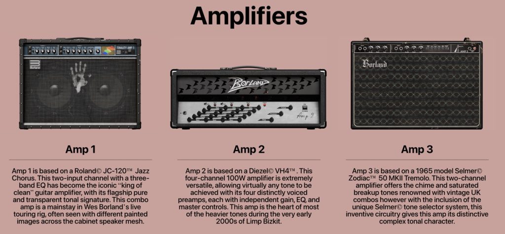 STL Tones Tonality: Wes Borland Amps