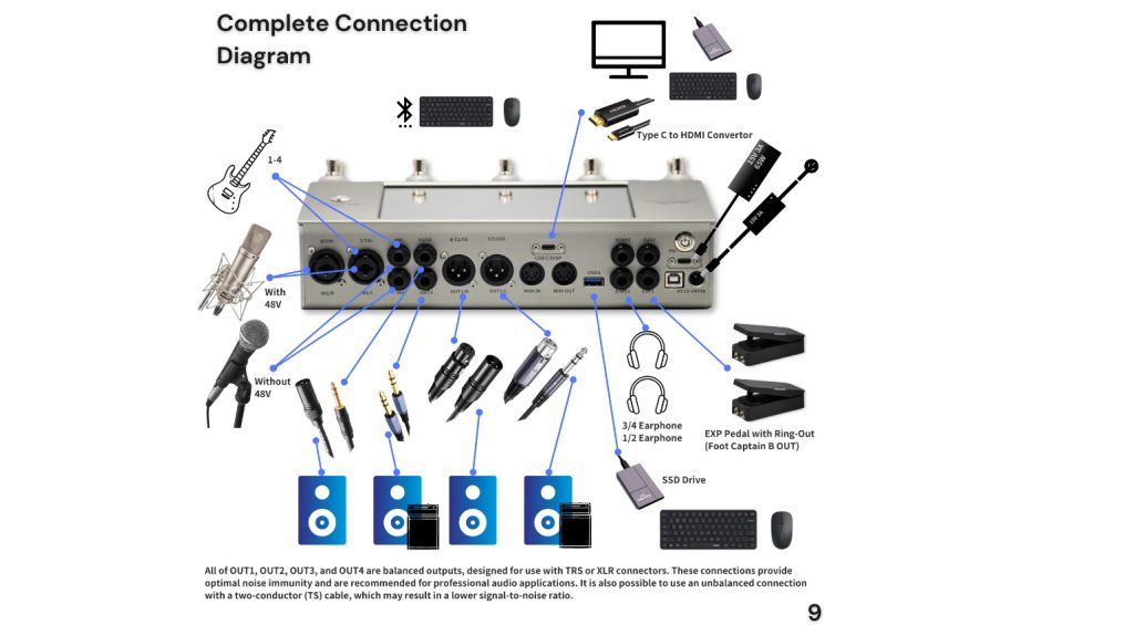 Paintaudio Computer Effects CE-1