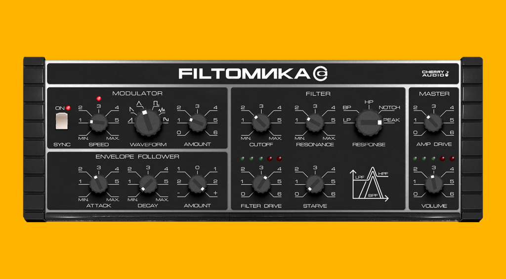 Cherry Audio Filtomika