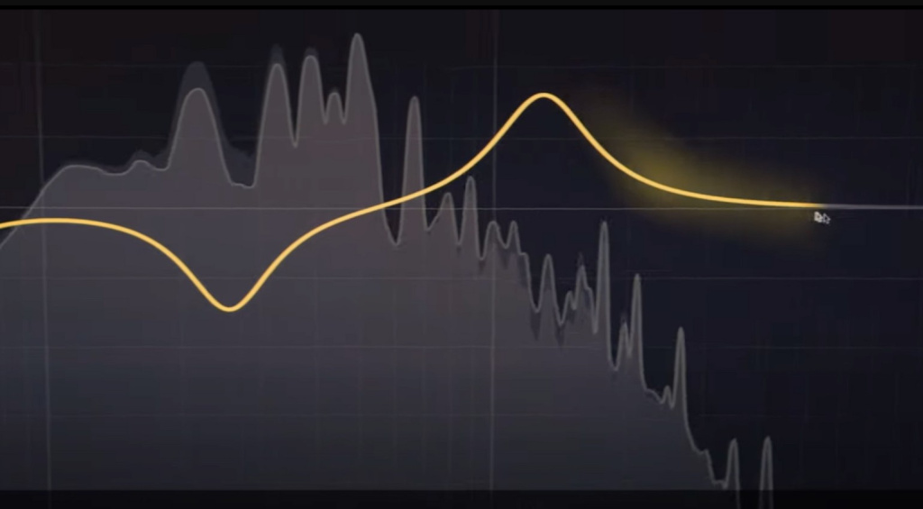 FabFilter Pro-Q 4