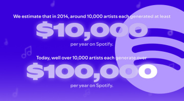 Spotify Zahltag 2024: 10 Milliarden US-Dollar für die Musikindustrie - ist das wirklich ein Erfolg für alle?