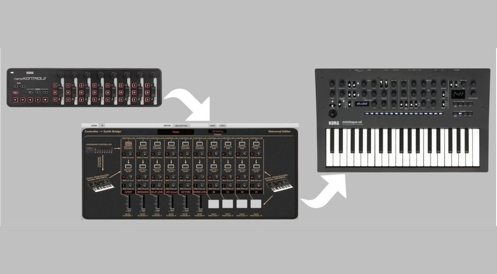 Universal Synth Editor